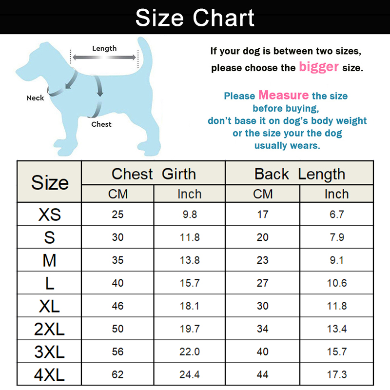 Pet Köpek Polo Gömlek Yaz Köpe - Summer Dog Clothing incelemesi ve fiyatı